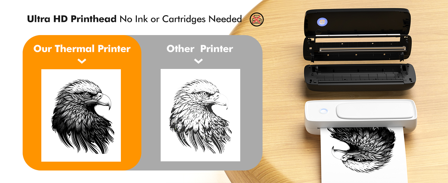 Impresora Portátil de Papel Té - Printer Paper reseña y precio