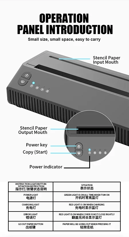 Impresora térmica de plantilla - Thermal Printer reseña y precio
